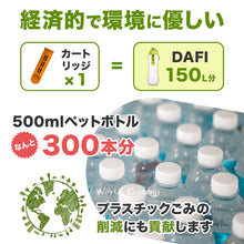 画像をギャラリービューアに読み込む, DAFI ダフィ 浄水ボトル フィルター カートリッジ 3個入り SOFT SOLID 対応 交換用 ボトル型 浄水器 ろ過 エコ SDGs ソフト ソリッド【日本仕様・日本正規品】
