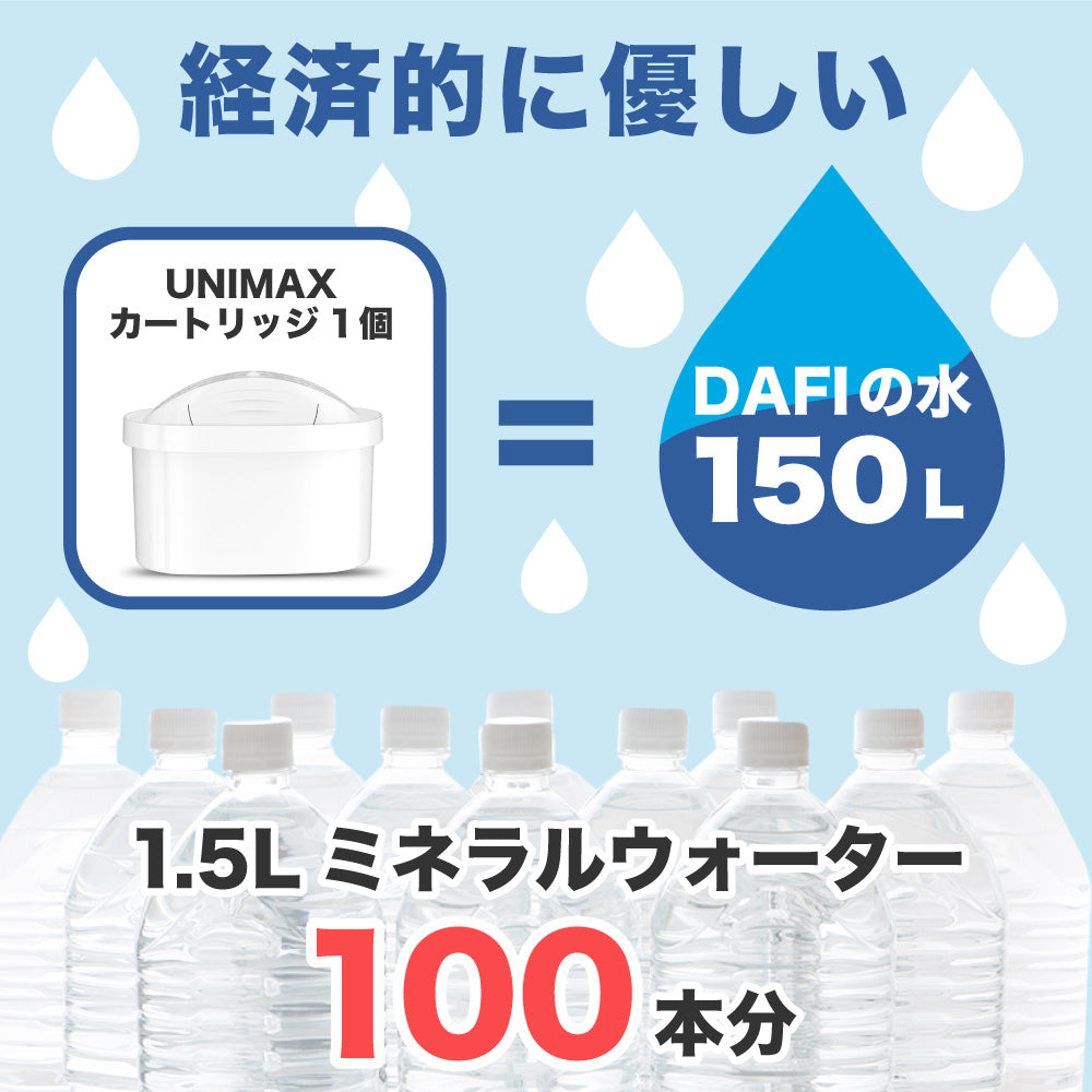 DAFI ダフィ 浄水ポット フィルター カートリッジ UNIMAX ユニマックス PerfectLine 交換用 5個セット ブリタのマク –  DAFI JAPAN